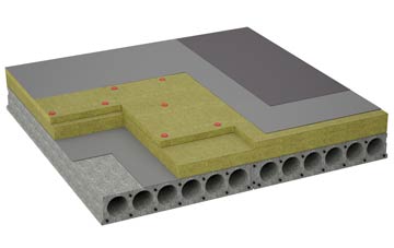 considerations of Mosedale flat roofing insulation